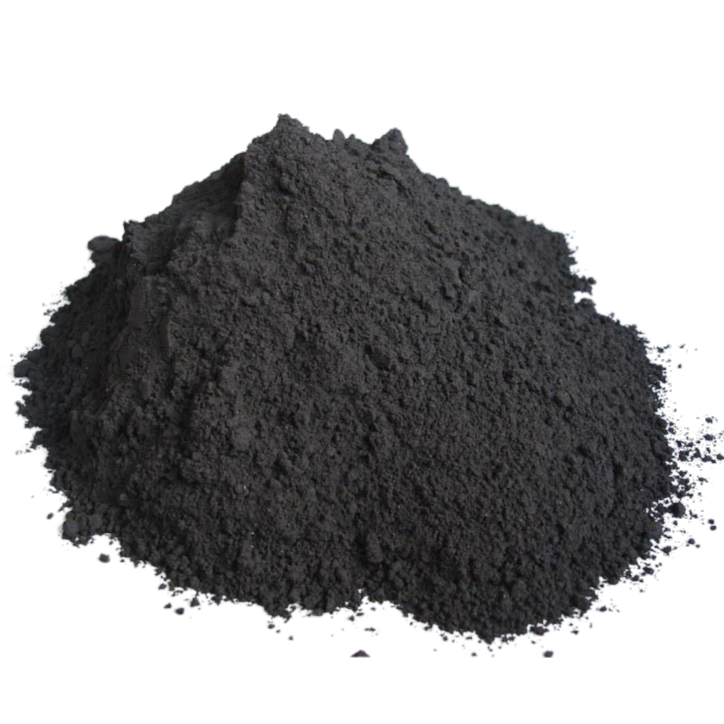 Scandium metal powder - VIMATERIAL