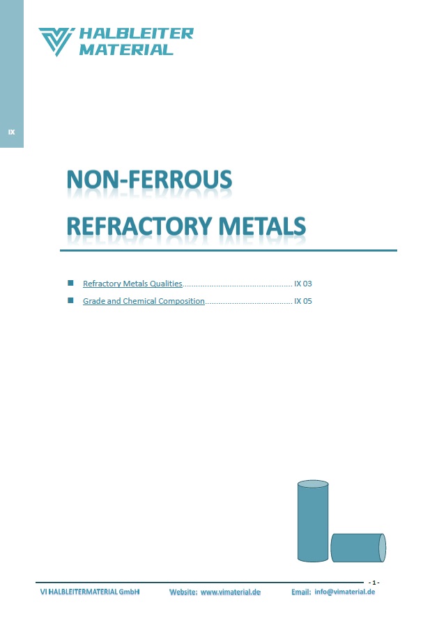 Non Ferrous Refractory Metals