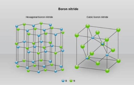 Boron nitride cell VIMATERIAL