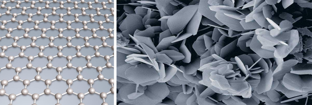 Hexagonal boron nitride - VIMATERIAL