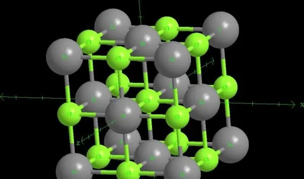 Struktur von Lithiumchlorid - VIMATERIAL