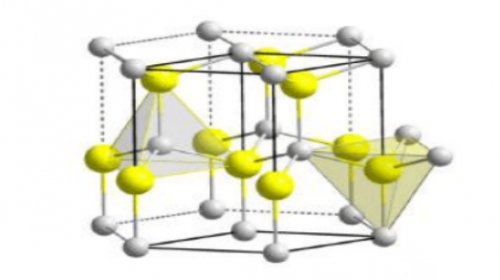 Aluminiumnitrid (AlN)-Struktur