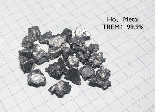 Holmium Ho