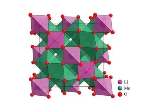 Cathode Materials LiMn2O4 Structure