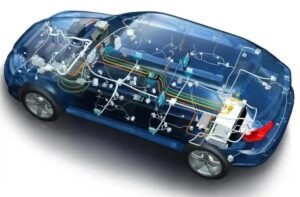 Rare earth elements in New Energy Vehicles