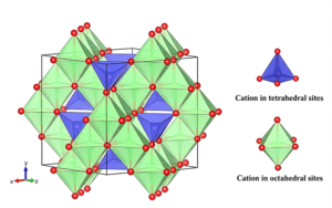Estructura del oxinitruro de aluminio (AlON) - VIMATERIAL